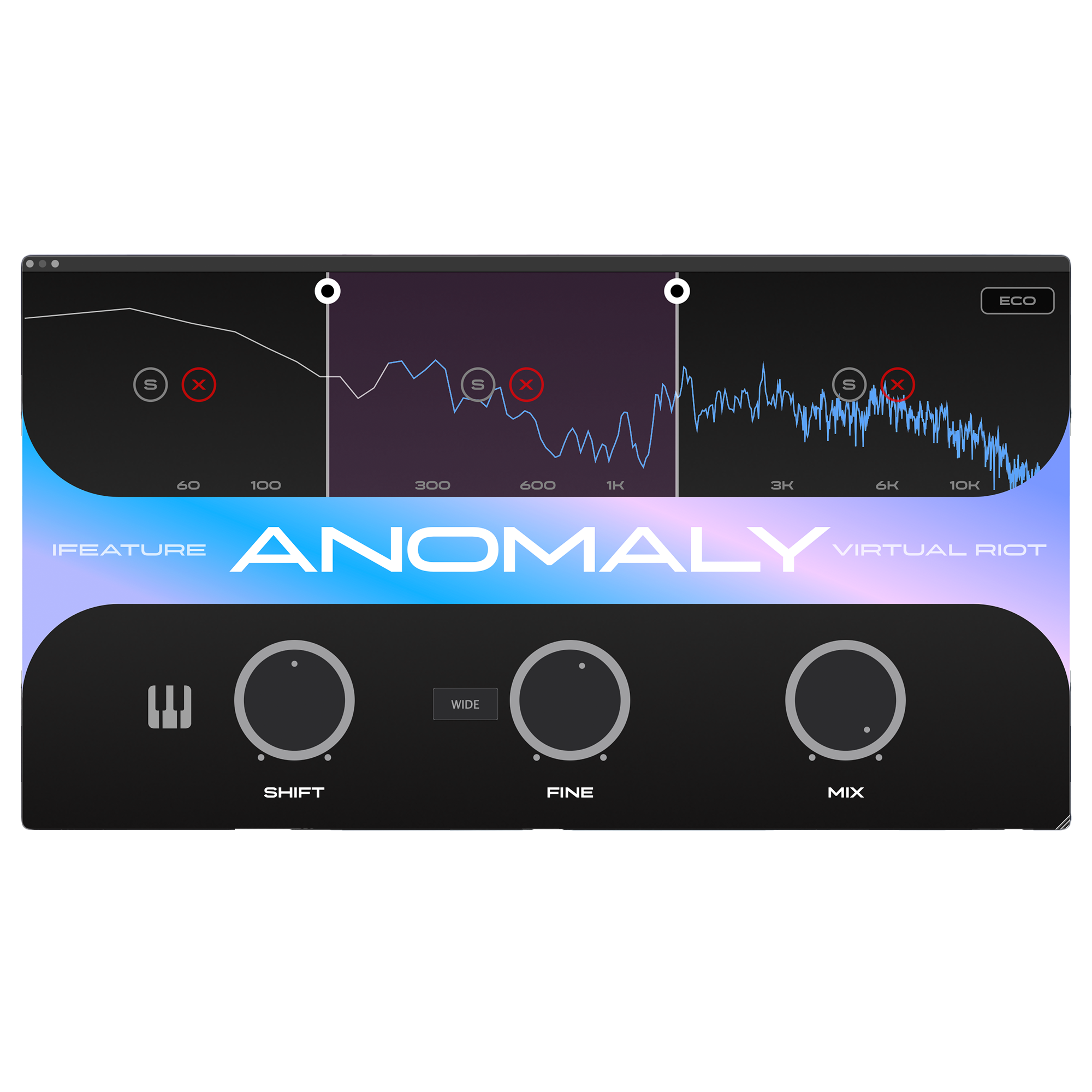ANOMALY